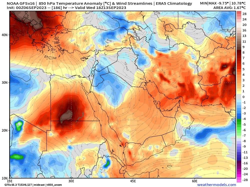 توقعات جوية باندفاع كتلة هوائية باردة نحو العراق