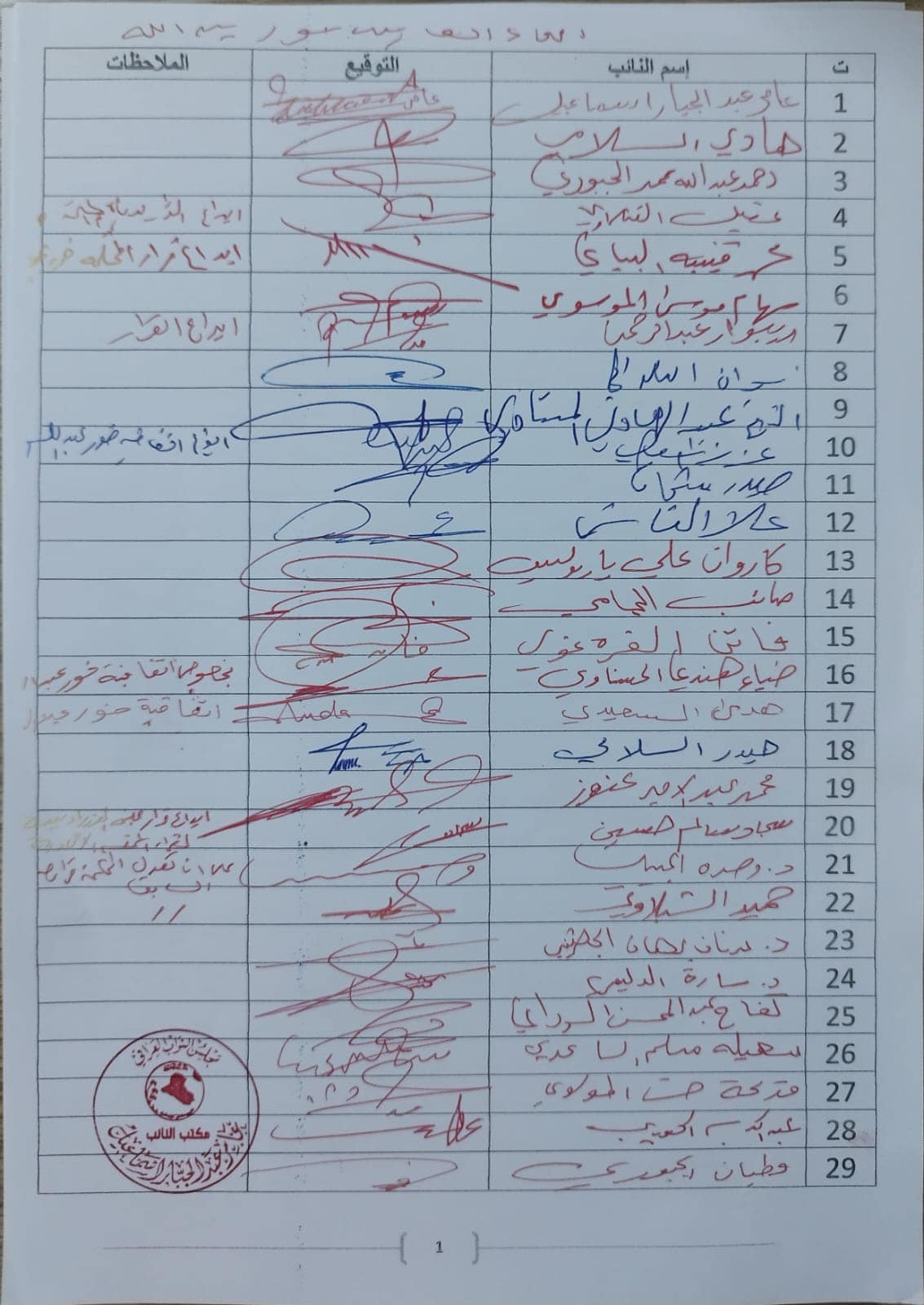 بالوثائق: 170 نائب يدعمون قرار المحكمة الاتحادية بشان الغاء اتفاقية خور عبدالله